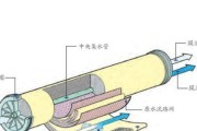 无损拆解净水器储水桶的方法（学会拆解净水器储水桶）