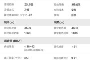 如何打造高效的网络营销计划，助力店铺开店成功（通过网络营销）