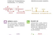 林内热水器漏水故障原因分析与维修方法（探究热水器漏水的根本原因）