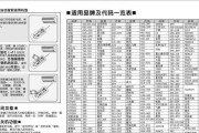 特灵空调常见故障解决指南（针对特灵空调常见故障的有效维修方法）