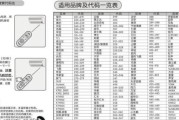 高质量大型单机手游（为玩家带来沉浸式体验的革新力量）