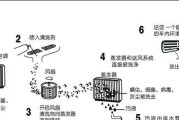 白家宜洗衣机清洗方法（让你的洗衣机焕然一新）