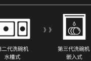 万家乐洗碗机的科学漂洗方法（轻松解决餐具清洗难题）