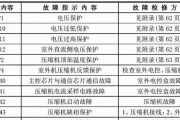 解决HP电脑开机黑屏问题的有效方法（技巧、故障排除和修复方法）