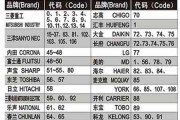 以夏普复印机消除ch的高效方法（利用高级功能和专业维护技巧）