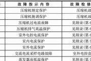 侧吸式油烟机油垢清洗方法（轻松清除油垢）