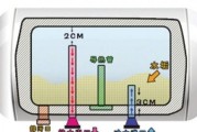 如何清洗家用老式热水器（简单有效的清洗方法）