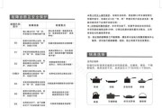 电磁炉无代码故障的原因及解决方法（排除电磁炉无代码故障）