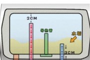 热水器清洗的频率与注意事项（热水器清洗）