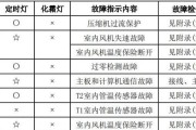 2024年冒险岛手游职业推荐（挑战新领域）