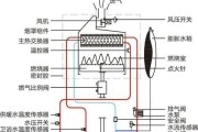 燃气不出热水的原因及解决方案（探究燃气不出热水的可能原因）