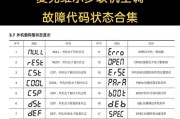 《DNF枪炮师PK加点攻略》（深入解析枪炮师PK技巧及加点策略）