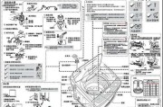 海尔洗衣机显示E6故障解决指南（快速排除故障）