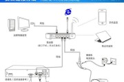 小米智能锁连接电视机，实现智能家居的完美融合（一键开启智能家居新时代）