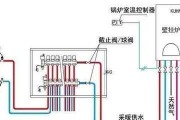 春兰空气能热水器E1故障的维修方法（故障原因及修复步骤详解）