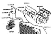 汽车空调不制冷的原因（检查以下部件确保汽车空调正常工作）