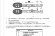 林内热水器故障代码大全——解读故障代码帮您轻松应对问题（了解林内热水器故障代码）