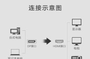 电视机连线的方法与技巧（快速了解电视机的各种连接方式）