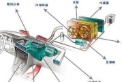 空调制热原理及能源来源解析（揭秘空调制热）