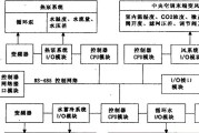 中央空调封堵最佳方法——保持室内空气清新舒适的关键（如何有效清洁和维护中央空调系统）