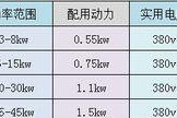 电磁炉绕线电阻原因及解决方法（深入探究电磁炉绕线电阻的形成原因）