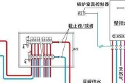 樱花壁挂炉意外熄火的原因及解决方法（保障家庭安全）