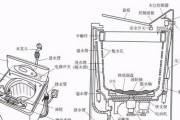 洗衣机正反转维修拆装大揭秘（掌握关键技巧）