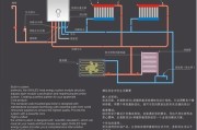 以史麦斯壁挂炉E5故障原因解析（深入探究以史麦斯壁挂炉E5故障的根源）