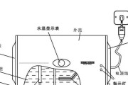 为什么过热式热水器不热（探究过热式热水器失去热水供应的原因）