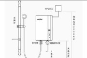 热水器无法点燃火焰的原因及解决方法（解析热水器无法正常工作的原因）