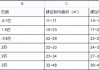 最佳手机清理软件推荐（15款手机清理软件推荐）