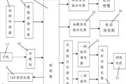 智能化油烟机控制系统的研究与应用（实现油烟机单独控制的方法及其关键技术）