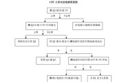 解决净水器主板漏电问题的维修方法（如何安全）