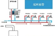 申花冰箱显示E4故障及维修方法（解决申花冰箱E4故障的简易维修方法）