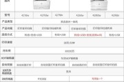 多功能复印机维修价格曝光（了解多功能复印机维修费用）