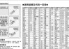 如何使用批处理显示或删除IE图标（利用批处理脚本快速管理IE图标的显示与删除）