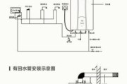 燃气热水器不热的故障排除方法（解决燃气热水器不产生热水的常见问题）