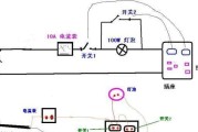 电磁炉电阻维修方法与技巧（了解电磁炉电阻维修流程）