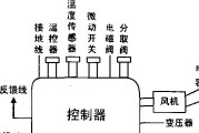 前锋热水器E2故障的维修方法（解决前锋热水器E2故障的有效处理方法）