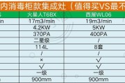 集成灶烟管油渍问题的原因与解决方法（为什么集成灶烟管会沾满油渍）