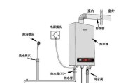 华帝热水器常见故障及维修方法（解决热水器问题的有效方法）