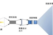 投影仪如何选择地方台进行播放？