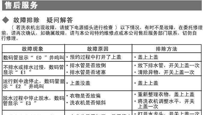 解决LG洗衣机显示EH4故障的简易方法（一步步教你如何应对LG洗衣机EH4故障）