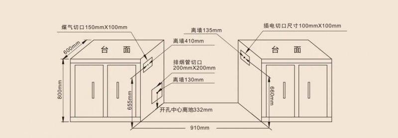 如何处理以集成灶左边不靠墙的问题（解决措施及布置灵感）