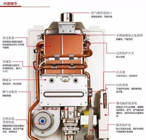 热水器传感器的安装方法与注意事项（解析热水器传感器的功能与安装步骤）