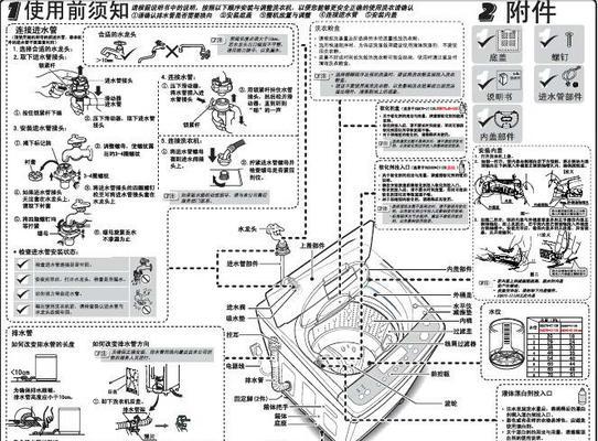 海尔洗衣机显示E6故障解决指南（快速排除故障）