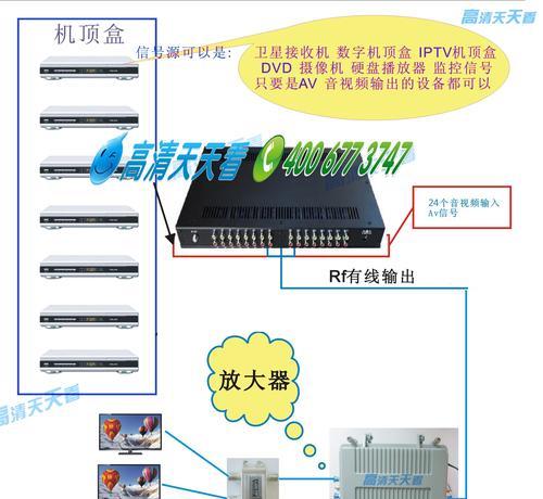 有线电视与电视安装指南（简单易懂的安装方法与技巧）