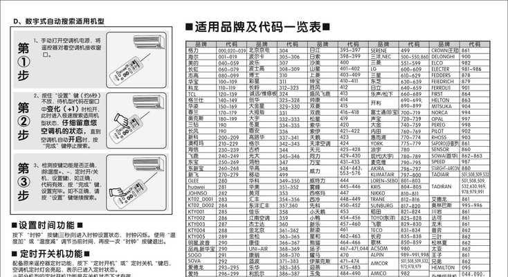 特灵空调常见故障解决指南（针对特灵空调常见故障的有效维修方法）