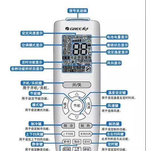 志高空调显示F2故障解决方法（快速解决志高空调显示F2故障的技巧）