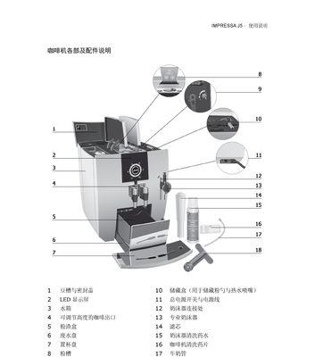 解决网易咖啡机问题的绝招（让你的网易咖啡机焕发新生的关键技巧）